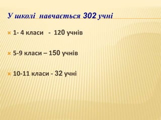 У школі навчається 302 учні
 1- 4 класи - 120 учнів
 5-9 класи – 150 учнів
 10-11 класи - 32 учні
 
