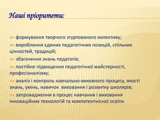 Наші пріоритети:
- формування творчого згуртованого колективу;
- вироблення єдиних педагогічних позицій, спільних
цінностей, традицій;
- збагачення знань педагогів;
- постійне підвищення педагогічної майстерності,
професіоналізму;
- аналіз і контроль навчально-виховного процесу, якості
знань, умінь, навичок виховання і розвитку школярів;
- запровадження в процес навчання і виховання
інноваційних технологій та компетентнісної освіти.
 