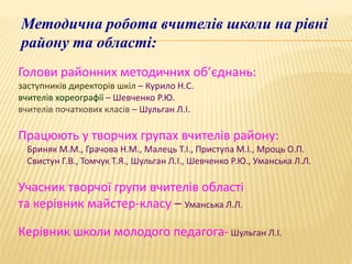 Методична робота вчителів школи на рівні
району та області:
Голови районних методичних об’єднань:
заступників директорів шкіл – Курило Н.С.
вчителів хореографії – Шевченко Р.Ю.
вчителів початкових класів – Шульган Л.І.
Працюють у творчих групах вчителів району:
Бриняк М.М., Грачова Н.М., Малець Т.І., Приступа М.І., Мроць О.П.
Свистун Г.В., Томчук Т.Я., Шульган Л.І., Шевченко Р.Ю., Уманська Л.Л.
Учасник творчої групи вчителів області
та керівник майстер-класу – Уманська Л.Л.
Керівник школи молодого педагога- Шульган Л.І.
 