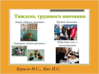 ТИЖДЕНЬ ТРУДОВОГО
НАВЧАННЯ
Курило Н.С., Бик П.С.
 