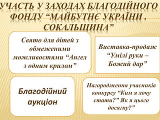 УЧАСТЬ У ЗАХОДАХ БЛАГОДІЙНОГО
ФОНДУ “МАЙБУТНЄ УКРАЇНИ .
СОКАЛЬЩИНА”
Виставка-продаж
“Умілі руки –
Божий дар”
Свято для дітей з
обмеженими
можливостями “Ангел
з одним крилом”
Нагородження учасників
конкурсу “Ким я хочу
стати?” Як я цього
досягну?”
Благодійний
аукціон
 