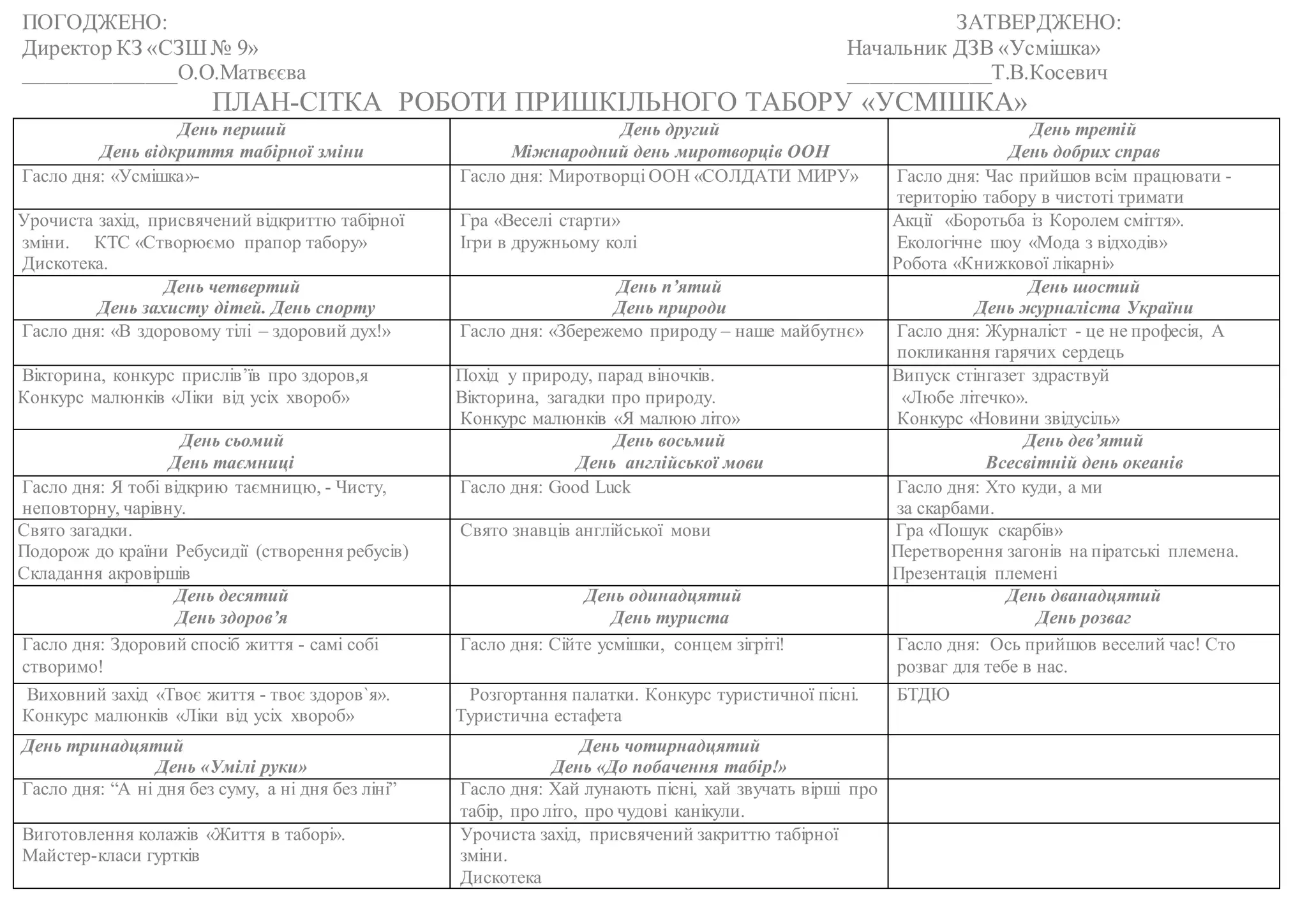 Пісні про свято миколая