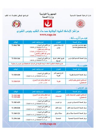 مراكز الاحاطة الطبية الوقائية ضد داء الكلب بتونس الكبرى 2017