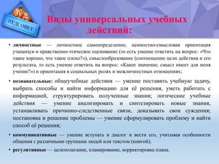 Виды универсальных учебных
действий:
• личностные — личностное самоопределение, ценностно-смысловая ориентация
учащихся и нравственно-этическое оценивание (то есть умение ответить на вопрос: «Что
такое хорошо, что такое плохо?»), смыслообразование (соотношение цели действия и его
результата, то есть умение ответить на вопрос: «Какое значение, смысл имеет для меня
учение?») и ориентация в социальных ролях и межличностных отношениях;
• познавательные: общеучебные действия — умение поставить учебную задачу,
выбрать способы и найти информацию для её решения, уметь работать с
информацией, структурировать полученные знания; логические учебные
действия — умение анализировать и синтезировать новые знания,
устанавливать причинно-следственные связи, доказывать свои суждения;
постановка и решение проблемы — умение сформулировать проблему и найти
способ её решения;
• коммуникативные — умение вступать в диалог и вести его, учитывая особенности
общения с различными группами людей или текстом (книгой);
• регулятивные — целеполагание, планирование, корректировка плана.
 