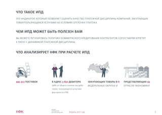 2
ИНДЕКС
ПЛАТЕЖНОЙ
ДИСЦИПЛИНЫ НФК Апрель 2017 год
ЧТО ТАКОЕ ИПД
ЭТО ИНДИКАТОР, КОТОРЫЙ ПОЗВОЛЯЕТ ОЦЕНИТЬ КАЧЕСТВО ПЛАТЕЖНОЙ ДИСЦИПЛИНЫ КОМПАНИЙ, ЗАКУПАЮЩИХ
ТОВАР/ПОЛЬЗУЮЩИХСЯ УСЛУГАМИ НА УСЛОВИЯХ ОТСРОЧКИ ПЛАТЕЖА.
ЧЕМ ИПД МОЖЕТ БЫТЬ ПОЛЕЗЕН ВАМ
ЧТО АНАЛИЗИРУЕТ НФК ПРИ РАСЧЕТЕ ИПД
ВЫ МОЖЕТЕ РЕГУЛИРОВАТЬ ПОЛИТИКУ КОММЕРЧЕСКОГО КРЕДИТОВАНИЯ КОНТРАГЕНТОВ, СОПОСТАВЛЯЯ АППЕТИТ
К РИСКУ С ДИНАМИКОЙ ПЛАТЕЖНОЙ ДИСЦИПЛИНЫ.
445 313 ПОСТАВОК В АДРЕС 3 831 ДЕБИТОРА
(48% от общего количества деби-
торов, пользующихся услугами
факторинга в РФ)
ЗАКУПАЮЩИХ ТОВАРЫ В 9
ФЕДЕРАЛЬНЫХ ОКРУГАХ И
ПРЕДСТАВЛЯЮЩИХ 43
ОТРАСЛИ ЭКОНОМИКИ
 