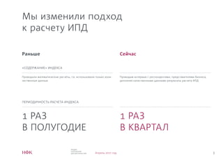 3
ИНДЕКС
ПЛАТЕЖНОЙ
ДИСЦИПЛИНЫ НФК Апрель 2017 год
Сейчас
«СОДЕРЖАНИЕ» ИНДЕКСА
Проводили математические расчёты, т.е. использовали только коли-
чественные данные
Проводим интервью с респондентами, представителями бизнеса,
дополняя качественными данными результаты расчета ИПД
1 РАЗ
В ПОЛУГОДИЕ
1 РАЗ
В КВАРТАЛ
Мы изменили подход
к расчету ИПД
Раньше
ПЕРИОДИЧНОСТЬ РАСЧЕТА ИНДЕКСА
 
