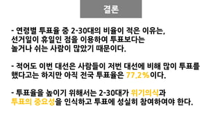 결론
- 연령별 투표율 중 2-30대의 비율이 적은 이유는,
선거일이 휴일인 점을 이용하여 투표보다는
놀거나 쉬는 사람이 많았기 때문이다.
- 적어도 이번 대선은 사람들이 저번 대선에 비해 많이 투표를
했다고는 하지만 아직 전국 투표율은 77.2%이다.
- 투표율을 높이기 위해서는 2-30대가 위기의식과
투표의 중요성을 인식하고 투표에 성실히 참여하여야 한다.
 