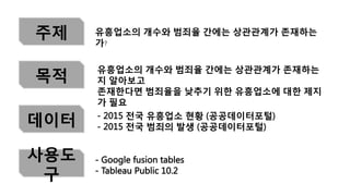 주제
목적
데이터
사용도
구
유흥업소의 개수와 범죄율 간에는 상관관계가 존재하는
가?
- Google fusion tables
- Tableau Public 10.2
유흥업소의 개수와 범죄율 간에는 상관관계가 존재하는
지 알아보고
존재한다면 범죄율을 낮추기 위한 유흥업소에 대한 제지
가 필요
- 2015 전국 유흥업소 현황 (공공데이터포털)
- 2015 전국 범죄의 발생 (공공데이터포털)
 