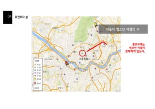 퓨전테이블
서울시 청소년 시설의 수
종로구에는
청소년 시설이
존재하지 않는다.
 