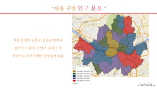 서울 중심인 용산구, 종로를 벗어나
강서구, 노원구, 강남구, 송파구 및
외각으로 주거지역이 형성되어 있음
“서울 구별 인구 분포 ”
서울특별시 정보기획관
2016 서울시 인구밀도(구별) 통계
 