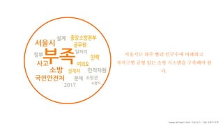 서울시는 하루 빨리 인구수에 비례하고
자치구별 균형 있는 소방 시스템을 구축해야 한
다.
Textom, 2017.04.27~05.27, 구글(뉴스), “서울 소방서 부족”
 