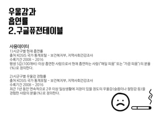 우울감과
흡연률
2.구글퓨전테이블
사용데이터
1)시군구별 현재 흡연률
출처 KOSIS 국가 통계포털 - 보건복지부, 지역사회건강조사
수록기간 2008 ~ 2016
평생 5갑(100개비) 이상 흡연한 사람으로서 현재 흡연하는 사람("매일 피움" 또는 "가끔 피움")의 분율
(%)로 정의한다.
2)시군구별 우울감 경험률
출처 KOSIS 국가 통계포털 - 보건복지부, 지역사회건강조사
수록기간 2008 ~ 2016
최근 1년 동안 연속적으로 2주 이상 일상생활에 지장이 있을 정도의 우울감(슬픔이나 절망감 등)을
경험한 사람의 분율(%)로 정의한다.
 