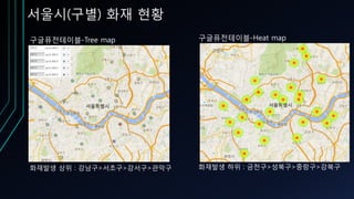 서울시(구별) 화재 현황
구글퓨전테이블-Tree map 구글퓨전테이블-Heat map
화재발생 상위 : 강남구>서초구>강서구>관악구 화재발생 하위 : 금천구>성북구>중랑구>강북구
 