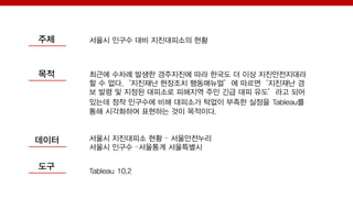 주제
목적
데이터
도구
서울시 인구수 대비 지진대피소의 현황
최근에 수차례 발생한 경주지진에 따라 한국도 더 이상 지진안전지대라
할 수 없다.‘지진재난 현장조치 행동매뉴얼’에 따르면‘지진재난 경
보 발령 및 지정된 대피소로 피해지역 주민 긴급 대피 유도’라고 되어
있는데 정작 인구수에 비해 대피소가 턱없이 부족한 실정을 Tableau를
통해 시각화하여 표현하는 것이 목적이다.
Tableau 10.2
서울시 지진대피소 현황 – 서울안전누리
서울시 인구수 –서울통계 서울특별시
 