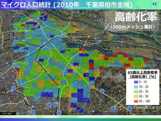 マイクロ人口統計 (2010年 千葉県柏市全域)
65歳以上高齢者率
（高齢化率）[％]
高齢化率
（500mメッシュ集計）
42
 
