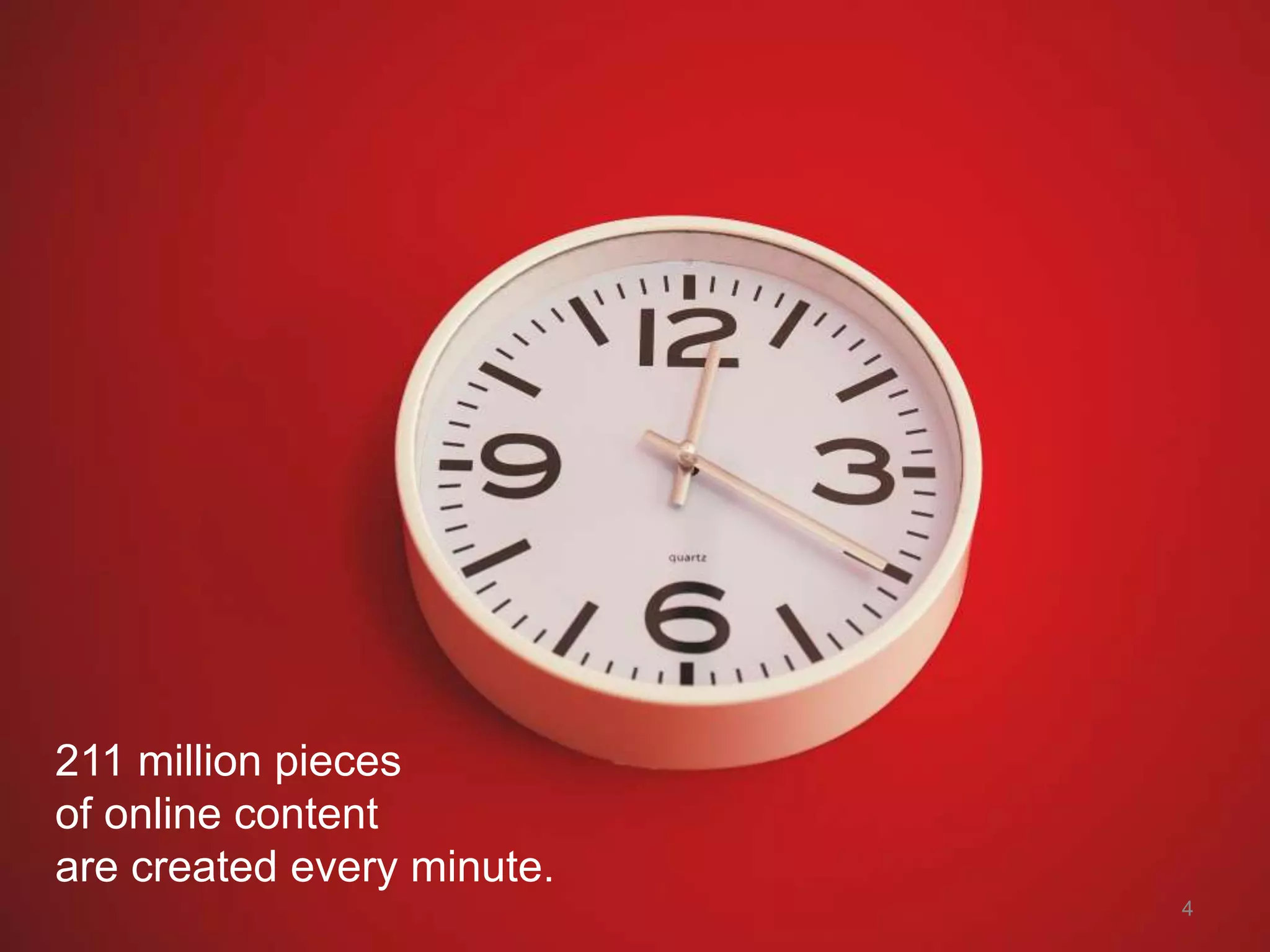211 million pieces of online content
are created every minute.
211 million pieces
of online content
are created every minute.
4
 