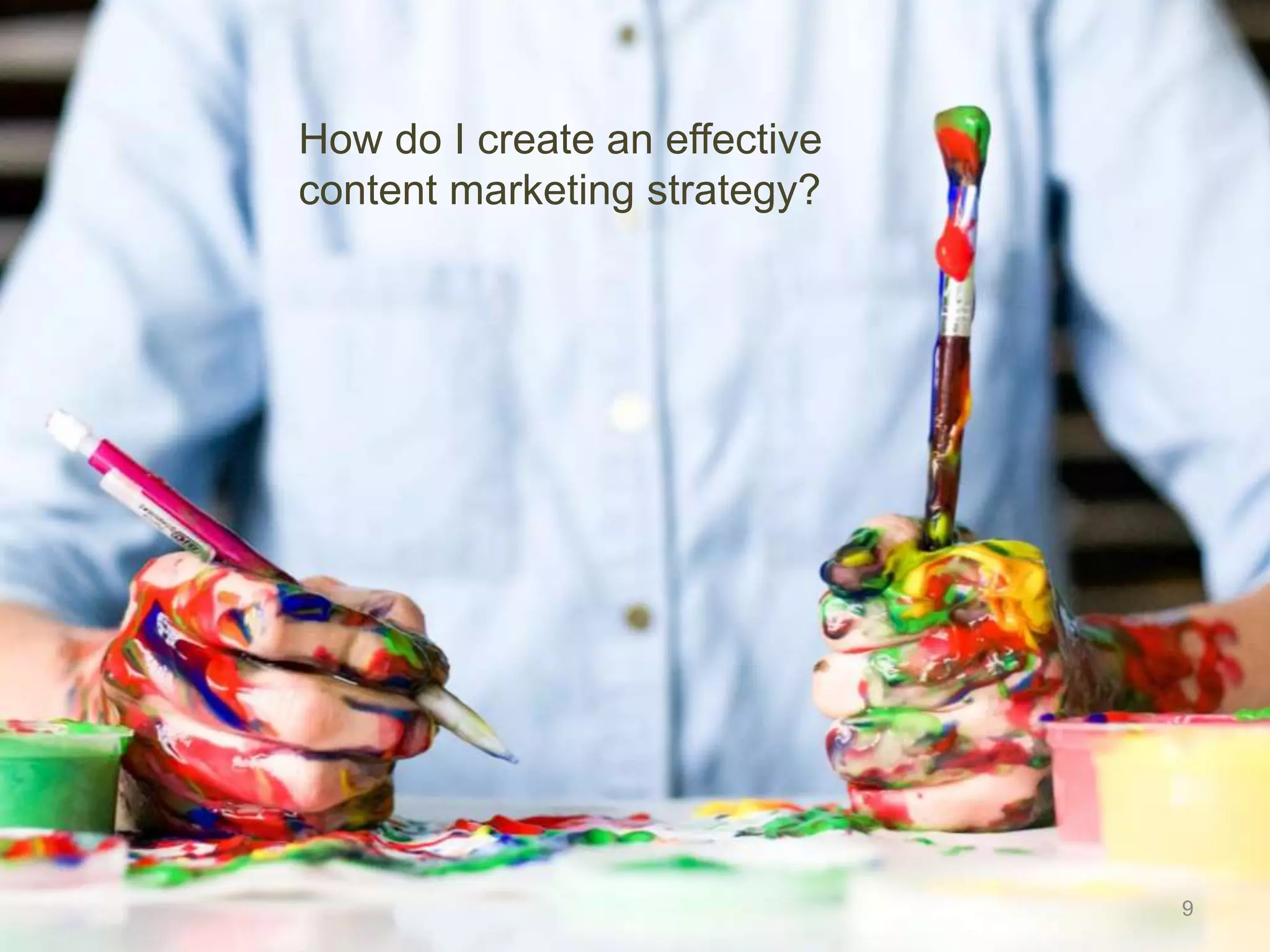 9
How do I create an effective
content marketing strategy?
 