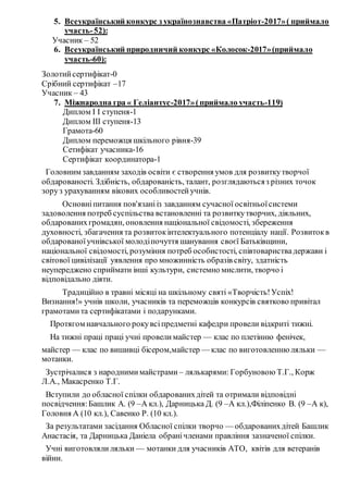 5. Всеукраїнський конкурс з українознавства «Патріот-2017»( приймало
участь-52):
Учасник – 52
6. Всеукраїнський природничий конкурс «Колосок-2017»(приймало
участь-60):
Золотийсертифікат-0
Срібний сертифікат –17
Учасник – 43
7. Міжнародна гра « Геліантус-2017»(приймало участь-119)
Диплом І І ступеня-1
Диплом ІІІ ступеня-13
Грамота-60
Диплом переможця шкільного рівня-39
Сетифікат учасника-16
Сертифікат координатора-1
Головним завданням заходів освіти є створення умов для розвиткутворчої
обдарованості. Здібність, обдарованість, талант, розглядаютьсяз різних точок
зоруз урахуванням вікових особливостейучнів.
Основніпитання пов'язанііз завданням сучасної освітньоїсистеми
задоволення потреб суспільства встановленні та розвиткутворчих, діяльних,
обдарованихгромадян, оновлення національної свідомості, збереження
духовності, збагачення та розвитокінтелектуального потенціалу нації. Розвитокв
обдарованоїучнівської молодіпочуття шанування своєї Батьківщини,
національної свідомості, розуміння потреб особистості, співтовариствадержави і
світової цивілізації уявлення про множинність образів світу, здатність
неупереджено сприймати інші культури, системно мислити, творчо і
відповідально діяти.
Традиційно в травні місяці на шкільному святі «Творчість!Успіх!
Визнання!» учнів школи, учасників та переможців конкурсів святково привітал
грамотамита сертифікатами і подарунками.
Протягом навчального рокувсіпредметні кафедри провели відкриті тижні.
На тижні праці праці учні провелимайстер — клас по плетінню фенічек,
майстер — клас по вишивці бісером,майстер — клас по виготовленню ляльки —
мотанки.
Зустрічалися з народнимимайстрами – лялькарями: Горбуновою Т.Г., Корж
Л.А., Макасренко Т.Г.
Вступили до обласної спілки обдарованихдітей та отримали відповідні
посвідчення:Башлик А. (9 –А кл.), Дарницька Д. (9 –А кл.),Філіпенко В. (9 –А к),
Головня А (10 кл.), Савенко Р. (10 кл.).
За результатами засідання Обласної спілки творчо — обдарованихдітей Башлик
Анастасія, та Дарницька Даніела обранічленами правління зазначеної спілки.
Учні виготовляли ляльки — мотанки для учасників АТО, квітів для ветеранів
війни.
 
