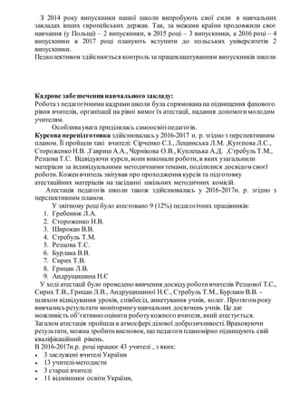 З 2014 року випускники нашої школи випробують свої сили в навчальних
закладах інших європейських держав. Так, за межами країни продовжили своє
навчання (у Польщі) – 2 випускники, в 2015 році – 3 випускники, а 2016 році – 4
випускники в 2017 році планують вступити до польських університетів 2
випускники.
Педколективом здійснюється контроль за працевлаштуванням випускників школи
Кадрове забезпеченнянавчального закладу:
Роботаз педагогічними кадрамишколи була спрямованана підвищення фахового
рівня вчителів, організації на рівні вимог їх атестації, надання допомогимолодим
учителям.
Особливаувага приділялась самоосвітіпедагогів.
Курсова перепідготовка здійснювалась у 2016-2017 н. р. згідно з перспективним
планом. Її пройшли такі вчителі: Сірченко С.І., Лещинська Л.М. ,Кутєпова Л.С.,
Стороженко Н.В. ,Гавриш А.А., Чернікова О.В., Куплецька А.Д. ,Стребуль Т.М.,
РезцоваТ.С. Відвідуючи курси, вони виконали роботи, в яких узагальнили
матеріали за індивідуальними методичнимитемами, поділилися досвідом своєї
роботи. Коженвчитель звітував про проходження курсів та підготовку
атестаційних матеріалів на засіданні шкільних методичних комісій.
Атестація педагогів школи також здійснювалась у 2016-2017н. р. згідно з
перспективним планом.
У звітному році було атестовано 9 (12%) педагогічних працівників:
1. Гребенюк Л.А.
2. Стороженко Н.В.
3. Широкан В.В.
4. Стребуль Т.М.
5. Резцова Т.С.
6. Бурлака В.В.
7. Сирих Т.В.
8. Грицан Л.В.
9. Андрущишина Н.Є
У ході атестації було проведено вивчення досвідуроботивчителів Резцової Т.С.,
Сирих Т.В., Грицан Л.В., Андрущишиної Н.Є., Стребуль Т.М., Бурлаки В.В. -
шляхом відвідування уроків, співбесід, анкетування учнів, колег. Протягом року
вивчались результати моніторингунавчальних досягнень учнів. Це дає
можливість об’єктивно оцінити роботукожного вчителя, який атестується.
Загалом атестація пройшла в атмосфері ділової доброзичливості. Враховуючи
результати, можна зробитивисновок, що педагогипланомірно підвищують свій
кваліфікаційний рівень.
В 2016-2017н.р. році працює 43 учителі , з яких:
 3 заслужені вчителі України
 13 учителі-методисти
 3 старші вчителі
 11 відмінники освіти України,
 