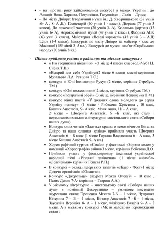  - на протязі року здійснювалися екскурсії в межах України : до
Асканія Нова, Харкова, Петриківки, Галушківки , Львів – Луцьк;
 - По місту Дніпру: Історичний музей ім.. Д. Яворницького (37 учнів
:6- А , 8- А ,Б,), Планетарій (60 учнів 1 - класи), Діорама (77 учнів 3
класи), До пожежної частини (28 учнів 3- А), Кодацька фортеця (13
учнів 6- А), Аерокосмічний музей (47 учнів 2 класи), Фабрика АВК
(63 учні 3 класи), Майстерня «Веселі карамелі» (45 учнів 3 – А,В)
Цирк (1-4 класи), Екскурсія по місту Дніпро та майстер - клас до
Масляної (155 дітей 3- 5 кл.), Екскурсія до музею пам’яті Євреїського
народу (20 учнів 8 кл.)
- Школа приймала участь в районних та міських конкурсах :
 « Пів годинкина цікавинки »(1 місце 4 класи класоводиЧуб Н.І.
Сирих Т.В.)
 «Відкрий для себе Україну»(2 місце 6 класи класні керівники
Музальова Л.А. Резцова Т.С.)
 конкурс « Юні Інспектори Руху» (2 місце, керівник Стребуль
ТМ.)
 конкурс «Юні пожежники»( 2 місце, керівник Стребуль ТМ.)
 конкурс «Театральні обрій» (3 місце, керівник Лещинська Л.М.)
 конкурс юних поетів «У долонях слова молодого до серця
Україну піднесу» (1 місце - Рибакова Христина , 10 клас,
Башлик Анастасія, 9- А клас, Моня Анна, 11 – А клас,
2 місце – Шмерига Анастасія, 6 –Б клас, які стали і
переможцямиміського літературно мистецького свята «Собори
наших душ»).
 Конкурс юних читців «Здається кращого немає нічого в Бога, як
Дніпро та наша славная країна» приймала участь Шмерига
Анастасія 6 – Б клас (1 місце Гаркава Владислава 6 – А клас, 3
місце Башлик Анастасія 9- А кл.)
 Хореографічний гурток «Смайл» у фестивалі «Зоряне коло» у
номінації «Хореографія» зайняв 3 місце, керівник Ребезова Д.О.
 Прийняли участь у фольклорному фестивалі української
народної пісні «Різдвяні дзвіночки» (1 місце ансамбль
«Лелеченьки» керівник Гешева Р.П.)
 В конкурсі – огляді лідерських талантів «Лідер - Фест»1 місце
Дитячя організація «Юнацтво».
 Конкурс «Джерельце» (лауреат Міхєєв Олексій – 10 клас ,
Пелих Денис 7-А- керівник – Гавриш А.А.)
 У міському літературно – мистецькому святі «Собори наших
душ» в номінації Декоративно – ужиткове мистецтво
лауреатами стали: Троценко Мткита 7-Б – 1 місце, Чупринка
Катерина 7 – Б – 1 місце, Котляр Анастасія 7 –Б – 1 місце,
Заусаліна Вероніка 8- А – 1 місце, Філіпенко Валерія 9- А – 2
місце. А в міському конкурсі «Місто майстрів» переможцями
стали :
 