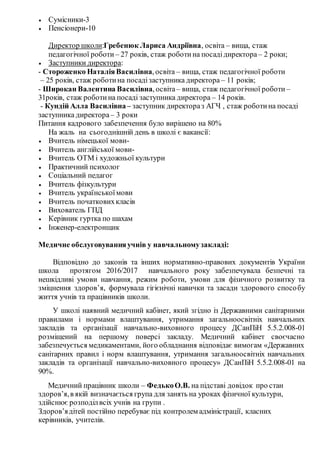  Сумісники-3
 Пенсіонери-10
Директор школи:Гребенюк Лариса Андріївна, освіта – вища, стаж
педагогічної роботи – 27 років, стаж роботина посадідиректора – 2 роки;
 Заступники директора:
- Стороженко НаталіяВасилівна, освіта – вища, стаж педагогічної роботи
– 25 років, стаж роботина посадізаступника директора – 11 років;
- Широкан Валентина Василівна, освіта– вища, стаж педагогічної роботи –
31років, стаж роботина посаді заступника директора – 14 років.
- Кундій Алла Василівна – заступник директораз АГЧ , стаж роботина посаді
заступника директора – 3 роки
Питання кадрового забезпечення було вирішено на 80%
На жаль на сьогоднішній день в школі є вакансії:
 Вчитель німецької мови-
 Вчитель англійської мови-
 Вчитель ОТМ і художньої культури
 Практичний психолог
 Соціальний педагог
 Вчитель фізкультури
 Вчитель українськоїмови
 Вчитель початковихкласів
 Вихователь ГПД
 Керівник гуртка по шахам
 Інженер-електронщик
Медичне обслуговуванняучнів у навчальномузакладі:
Відповідно до законів та інших нормативно-правових документів України
школа протягом 2016/2017 навчального року забезпечувала безпечні та
нешкідливі умови навчання, режим роботи, умови для фізичного розвитку та
зміцнення здоров’я, формувала гігієнічні навички та засади здорового способу
життя учнів та працівників школи.
У школі наявний медичний кабінет, який згідно із Державними санітарними
правилами і нормами влаштування, утримання загальноосвітніх навчальних
закладів та організації навчально-виховного процесу ДСанПіН 5.5.2.008-01
розміщений на першому поверсі закладу. Медичний кабінет своєчасно
забезпечується медикаментами, його обладнання відповідає вимогам «Державних
санітарних правил і норм влаштування, утримання загальноосвітніх навчальних
закладів та організації навчально-виховного процесу» ДСанПіН 5.5.2.008-01 на
90%.
Медичний працівник школи – ФедькоО.В. на підставі довідок про стан
здоров’я,в якій визначається група для занять на уроках фізичної культури,
здійснює розподілвсіх учнів на групи .
Здоров’ядітей постійно перебуває під контролем адміністрації, класних
керівників, учителів.
 