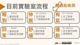 蔡健儀17
目前實驗室流程
報
到
伸
展
有
氧
回
家
舒
緩
運
動
10~15mins 10~15mins5mins
1.量測血壓
2.了解當天狀況
1.各式拉筋
2.了解運動肌群
1.志工帶領
2.心肺健身操
1.各式器材訓練
2.登階踏板
10~15mins 30~40mins5mins
1.緩和情緒
2.關節放鬆
1.量測血壓
2.運動狀況回饋
體適能檢測
資料來源：自行車中心健康促進應用部,蔡健儀,2017
 