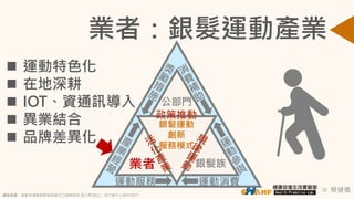 蔡健儀22
公部門
銀髮族業者
運動消費運動服務
銀髮運動
創新
服務模式
政策推動
高齡者運動創新服務模式之個案研究,張少熙2011；自行車中心修改2017
業者：銀髮運動產業
 運動特色化
 在地深耕
 IOT、資通訊導入
 異業結合
 品牌差異化
 