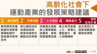蔡健儀23
高齡化社會下
運動產業的發展策略建議
善用器材 效果回饋 人才培訓 運動處方
搭配
政府計畫21 3 4 5
善用簡易型運
動器材或較專
業運動器材，
提高器材使用
效率
強化健促成效
依據與說明，
使使用者對於
運動成效有感
培養適合銀髮
族之專業運動
指導員，使其
落實健康促進
建立使用者個
人化、客製化
運動處方，導
入回饋機制
結合長照2.0
發展相關健促
服務與課程
資料來源：自行車中心健康促進應用部,蔡健儀,2017
 