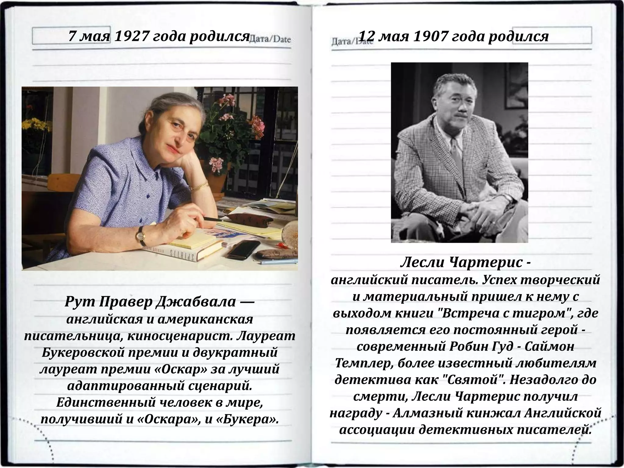 7 мая 1927 года родился 12 мая 1907 года родился
Рут Правер Джабвала —
английская и американская
писательница, киносценарист. Лауреат
Букеровской премии и двукратный
лауреат премии «Оскар» за лучший
адаптированный сценарий.
Единственный человек в мире,
получивший и «Оскара», и «Букера».
Лесли Чартерис -
английский писатель. Успех творческий
и материальный пришел к нему с
выходом книги "Встреча с тигром", где
появляется его постоянный герой -
современный Робин Гуд - Саймон
Темплер, более известный любителям
детектива как "Святой". Незадолго до
смерти, Лесли Чартерис получил
награду - Алмазный кинжал Английской
ассоциации детективных писателей.
 