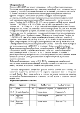 Обдарованіучні.
Протягом 2016-2017 навчального рокувелася роботаз обдарованимиучнями.
Упродовж усього навчальногорокудіяв консультаційний пункт з психологічного
супроводудитячоїобдарованостідля класних керівників, учителів-предметників
та батьків. Відповідно до Положення про Всеукраїнськіучнівські олімпіади,
турніри, конкурсиз навчальних предметів, конкурси-захистинауково-
дослідницьких робіт, олімпіади зі спеціальних дисциплін та конкурсифахової
майстерності, затвердженого наказом Міністерства освіти і науки, молодіта
спортуУкраїни від 22.09.2011 р. № 1099, зареєстрованого в Міністерстві юстиції
України 17.11.2011 р. за № 1318/20056, наказу Міністерства освіти і науки
України від 13.01.2014 р. № 31 «Про затвердження графіків проведення ІV етапу
Всеукраїнськихучнівських олімпіад з навчальних предметів на 2015-2019 роки та
конкурснихвідбірково-тренувальних зборів кандидатів до складу команд учнів
України для участі у міжнародних учнівських олімпіадах з навчальних предметів
на 2014-2019 роки» (зі змінами), наказу Міністерства освіти і науки України від
19.08.2016 р. № 1006 «Про проведення Всеукраїнськихучнівських олімпіад і
турнірів з навчальних предметів у 2016/2017 н. р.», наказу департаменту освіти і
науки Дніпропетровськоїоблдержадміністрації від 07.09.2016 р. № 587/0/212-16
«Про проведення Всеукраїнськихучнівських олімпіад і обласних етапів турнірів з
навчальних предметів у 2016-2017 н. р.», наказу Дніпровської міської ради
Департаменту гуманітарної політики управління освіти № 215 від 26.09.2016 р.
«Про проведення І-ІІ етапів Всеукраїнськихучнівських олімпіад і турнірів з
навчальних предметів у 2016-2017 н. р.» та з метою пошуку, підтримки та
розвиткупотенціалу обдарованої молодібули проведені шкільні олімпіади, в яких
прийняли участь 95 учнів, учні нашої школи приймали участь в районних і
міських олімпіадах.
Роботаз обдарованимиучнями у 2016-2017р. показала, що не всі вчителі-
предметники використалиучнівський потенціал. що свідчить про недостатню
роботушкільних методичних комісій з обдарованимиучнями.
Головним пріоритетним напрямком роботи нашого навчального закладу ми
визначили педагогіку життєтворчості, першою відзнакою якої є створення
ситуації Успіху. Тому наша робота з учнями навчальна, методична, наукова,
психологічна була спрямована на створення ситуації успіху та розвиток творчої
особистості.
Переможцірайоннихолімпіад:
Клас Предмет Місце П.І.Б. учня П.І.Б. вчителя
10 Хімія ІІІ РибаковаКатерина Стороженко Н.В.
11-А Історія України І Моня Анна Гавриш А.А.
11-А Трудове
навчання
І Резнік Марія ДриголаС.М.
11-А Трудове
навчання
І Моня Анна ДриголаС.М.
 