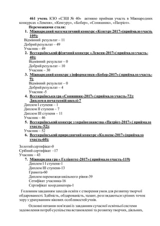 461 учень КЗО «СЗШ № 40» активно приймав участь в Міжнародних
конкурсах «Левеня», «Кенгуру», «Бобер», «Соняшник», «Патріот».
Переможцями стали:
1. Міжнародний математичний конкурс «Кенгуру2017»(приймалоучасть
109):
Відмінний результат – 11
Добрийрезультат – 49
Учасник – 49
2. Всеукраїнський фізичний конкурс «Левеня-2017»(приймалоучасть-
40):
Відмінний результат – 0
Добрийрезультат – 10
Учасник – 30
3. Міжнародний конкурс з інформатики «Бобер-2017» (приймало участь-
9):
Відмінний результат – 0
Добрийрезультат – 4
Учасник -5
4. Всеукраїнськагра «Соняшник-2017» (приймало участь-72):
Диплом в початковій школі-7
Диплом І ступеня – 1
Диплом ІІ ступеня – 7
Диплом ІІІ ступеня – 11
Учасник – 46
5. Всеукраїнський конкурс з українознавства «Патріот-2017»( приймало
участь-52):
Учасник – 52
6. Всеукраїнський природничий конкурс «Колосок-2017»(приймало
участь-60):
Золотийсертифікат-0
Срібний сертифікат –17
Учасник – 43
7. Міжнародна гра « Геліантус-2017»(приймало участь-119)
Диплом І І ступеня-1
Диплом ІІІ ступеня-13
Грамота-60
Диплом переможця шкільного рівня-39
Сетифікат учасника-16
Сертифікат координатора-1
Головним завданням заходів освіти є створення умов для розвиткутворчої
обдарованості. Здібність, обдарованість, талант, розглядаютьсяз різних точок
зоруз урахуванням вікових особливостейучнів.
Основніпитання пов'язанііз завданням сучасної освітньоїсистеми
задоволення потреб суспільства встановленні та розвиткутворчих, діяльних,
 