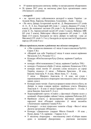  19 травня проведено святкову лінійку та нагородження обдарованих
 26 травня 2017 року на високому рівні було організовано свято
«Останнього дзвоника»
- екскурсії:
 - на протязі року здійснювалися екскурсії в межах України : до
Асканія Нова, Харкова, Петриківки, Галушківки , Львів – Луцьк;
 - По місту Дніпру: Історичний музей ім.. Д. Яворницького (37 учнів
:6- А , 8- А ,Б,), Планетарій (60 учнів 1 - класи), Діорама (77 учнів 3
класи), До пожежної частини (28 учнів 3- А), Кодацька фортеця (13
учнів 6- А), Аерокосмічний музей (47 учнів 2 класи), Фабрика АВК
(63 учні 3 класи), Майстерня «Веселі карамелі» (45 учнів 3 – А,В)
Цирк (1-4 класи), Екскурсія по місту Дніпро та майстер - клас до
Масляної (155 дітей 3- 5 кл.), Екскурсія до музею пам’яті Євреїського
народу (20 учнів 8 кл.)
- Школа приймала участь в районних та міських конкурсах :
 « Пів годинкина цікавинки »(1 місце 4 класи класоводиЧуб Н.І.
Сирих Т.В.)
 «Відкрий для себе Україну»(2 місце 6 класи класні керівники
Музальова Л.А. Резцова Т.С.)
 Конкурс «ЮніІнспекториРуху (2місце, керівник Стребуль
ТМ.)
 конкурс «Юні пожежники»( 2 місце, керівник Стребуль ТМ.)
 конкурс «Театральні обрій» (3 місце, керівник Лещинська Л.М.)
 конкурс юних поетів «У долонях слова молодого до серця
Україну піднесу» (1 місце - Рибакова Христина , 10 клас,
Башлик Анастасія, 9- А клас, Моня Анна, 11 – А клас,
2 місце – Шмерига Анастасія, 6 –Б клас, які стали і
переможцямиміського літературно мистецького свята «Собори
наших душ»).
 Конкурс юних читців «Здається кращого немає нічого в Бога, як
Дніпро та наша славная країна» приймала участь Шмерига
Анастасія 6 – Б клас (1 місце Гаркава Владислава 6 – А клас, 3
місце Башлик Анастасія 9- А кл.)
 Хореографічний гурток «Смайл» у фестивалі «Зоряне коло» у
номінації «Хореографія» зайняв 3 місце, керівник Ребезова Д.О.
 Прийняли участь у фольклорному фестивалі української
народної пісні «Різдвяні дзвіночки» (1 місце ансамбль
«Лелеченьки» керівник Гешева Р.П.)
 В конкурсі – огляді лідерських талантів «Лідер - Фест»1 місце
Дитячя організація «Юнацтво».
 Конкурс «Джерельце» (лауреат Міхєєв Олексій – 10 клас ,
Пелих Денис 7-А- керівник – Гавриш А.А.)
 У міському літературно – мистецькому святі «Собори наших
душ» в номінації Декоративно – ужиткове мистецтво
 