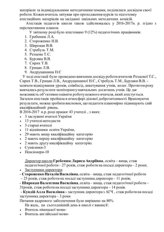 матеріали за індивідуальними методичнимитемами, поділилися досвідом своєї
роботи. Коженвчитель звітував про проходження курсів та підготовку
атестаційних матеріалів на засіданні шкільних методичних комісій.
Атестація педагогів школи також здійснювалась у 2016-2017н. р. згідно з
перспективним планом.
У звітному році було атестовано 9 (12%) педагогічних працівників:
1. Гребенюк Л.А.
2. Стороженко Н.В.
3. Широкан В.В.
4. Стребуль Т.М.
5. Резцова Т.С.
6. Бурлака В.В.
7. Сирих Т.В.
8. Грицан Л.В.
9. Андрущишина Н.Є
У ході атестації було проведено вивчення досвідуроботивчителів Резцової Т.С.,
Сирих Т.В., Грицан Л.В., Андрущишиної Н.Є., Стребуль Т.М., Бурлаки В.В. -
шляхом відвідування уроків, співбесід, анкетування учнів, колег. Протягом року
вивчались результати моніторингунавчальних досягнень учнів. Це дає
можливість об’єктивно оцінити роботукожного вчителя, який атестується.
Загалом атестація пройшла в атмосфері ділової доброзичливості. Враховуючи
результати, можна зробитивисновок, що педагогипланомірно підвищують свій
кваліфікаційний рівень.
В 2016-2017 н.р. році працює 43 учителі , з яких:
 3 заслужені вчителі України
 13 учителі-методисти
 3 старші вчителі
 11 відмінники освіти України,
 29 мають вищу кваліфікаційну категорію
 2 мають першу кваліфікаційну категорію
 2 мають другу кваліфікаційну категорію.
 Сумісники-3
 Пенсіонери-10
Директор школи:Гребенюк Лариса Андріївна, освіта – вища, стаж
педагогічної роботи – 27 років, стаж роботина посадідиректора – 2 роки;
 Заступники директора:
- Стороженко НаталіяВасилівна, освіта – вища, стаж педагогічної роботи
– 25 років, стаж роботина посаді заступника директора – 11 років;
- Широкан Валентина Василівна, освіта– вища, стаж педагогічної роботи –
31років, стаж роботина посаді заступника директора – 14 років.
- Кундій Алла Василівна – заступник директораз АГЧ , стаж роботина посаді
заступника директора– 3 роки
Питання кадрового забезпечення було вирішено на 80%
На жаль, на сьогоднішній день в школі є вакансії:
 Вчитель німецької мови-
 Вчитель англійської мови-
 