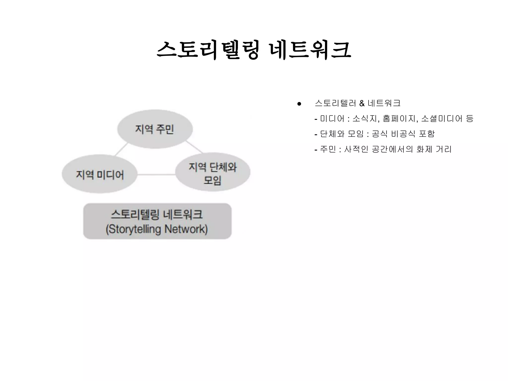 Slide 37