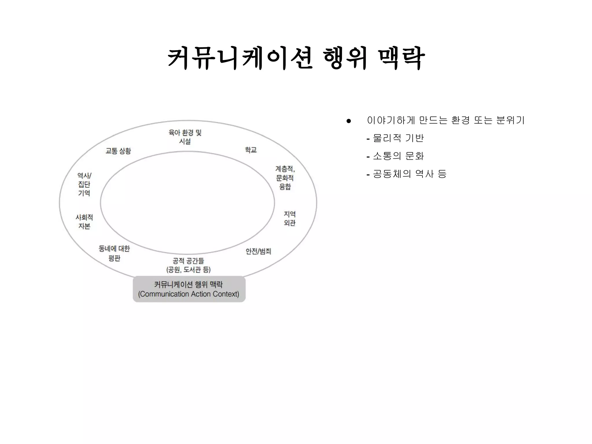 Slide 38