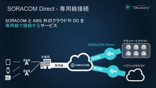 SORACOM Direct - 専用線接続
(Virtual Private Cloud)
SORACOM と AWS 外のクラウドや DC を
専用線で接続するサービス
SORACOM Direct
専用線
交換局
プライベートクラウド
パブリッククラウド
 