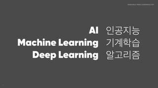 AI 인공지능

Machine Learning 기계학습

Deep Learning 알고리즘

 