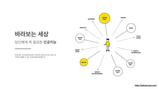 http://kakaocorp.com
바라보는 세상

당신에게 꼭 필요한 인공지능

카카오톡, 카카오택시와 같이 전국민이 언제 어디서나 쉽고 편리하게 사용할 수 있는 인공지능을 준비합니다.
 
