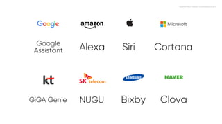 google - google assistant / amazon - alexa / apple - siri / microsoft - cortana / kt - giga genie / skt - nugu / samsung - bixby / naver - clova
 
