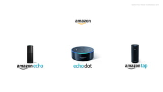 amazon / amazon echo / amazon echo - dot / amazon echo - tap
 