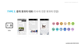 by KAKAO UX팀 인터랙션디자인파트TYPE 2. 중개 봇과의 대화 (다수의 전문 봇과의 연결)

luka
 