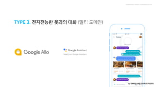 by KAKAO UX팀 인터랙션디자인파트TYPE 3. 전지전능한 봇과의 대화 (멀티 도메인)

Google Allo google assistant
 