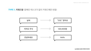 by KAKAO UX팀 인터랙션디자인파트TYPE 1. 키워드형 (정해진 테스크가 없이 키워드에만 반응)
 
