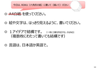 ◎ A4白紙 を使ってください。
◎ 絵や⽂字は、はっきり⾒えるように、書いてください。
◎ １アイデアで結構です。 （⼀枚に3案を列記する、のはNG）
（複数枚にわたって書いても結構です）
◎ ⾔語は、日本語か英語で。
今日は、ROKU（六角形の紙）に書いて（描いて）ください
100
 