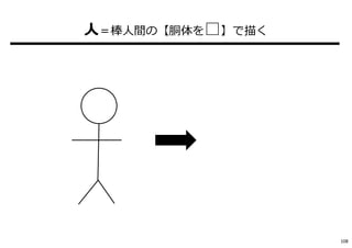 人＝棒人間の【胴体を□】で描く
108
 