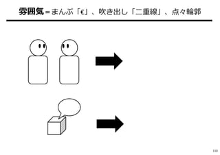 雰囲気＝まんぷ「€」、吹き出し「二重線」、点々輪郭
110
 