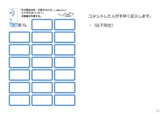 コメントした人が⼿早く記入します。
・（以下同文）
128
 