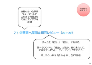 ７）企画書へ展開＆相互レビュー（20＋20）
自社のもつ企画書
フォーマットに
これまで発展させ
てきたアイデアを
展開
時間次第で
割愛します
チームを「担当1」「担当2」に分ける。
第一ラウンドは「担当1」が残り、島に来た人に、
企画をプレゼンし、フィードバックをもらう。
第二ラウンドは「担当2」が…（以下同様）
130
 