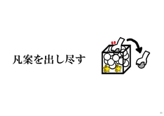 凡案を出し尽す
30
 