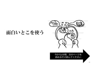面白いとこを使う
今から2分間、次のページを
読めるだけ読んでください
39
 